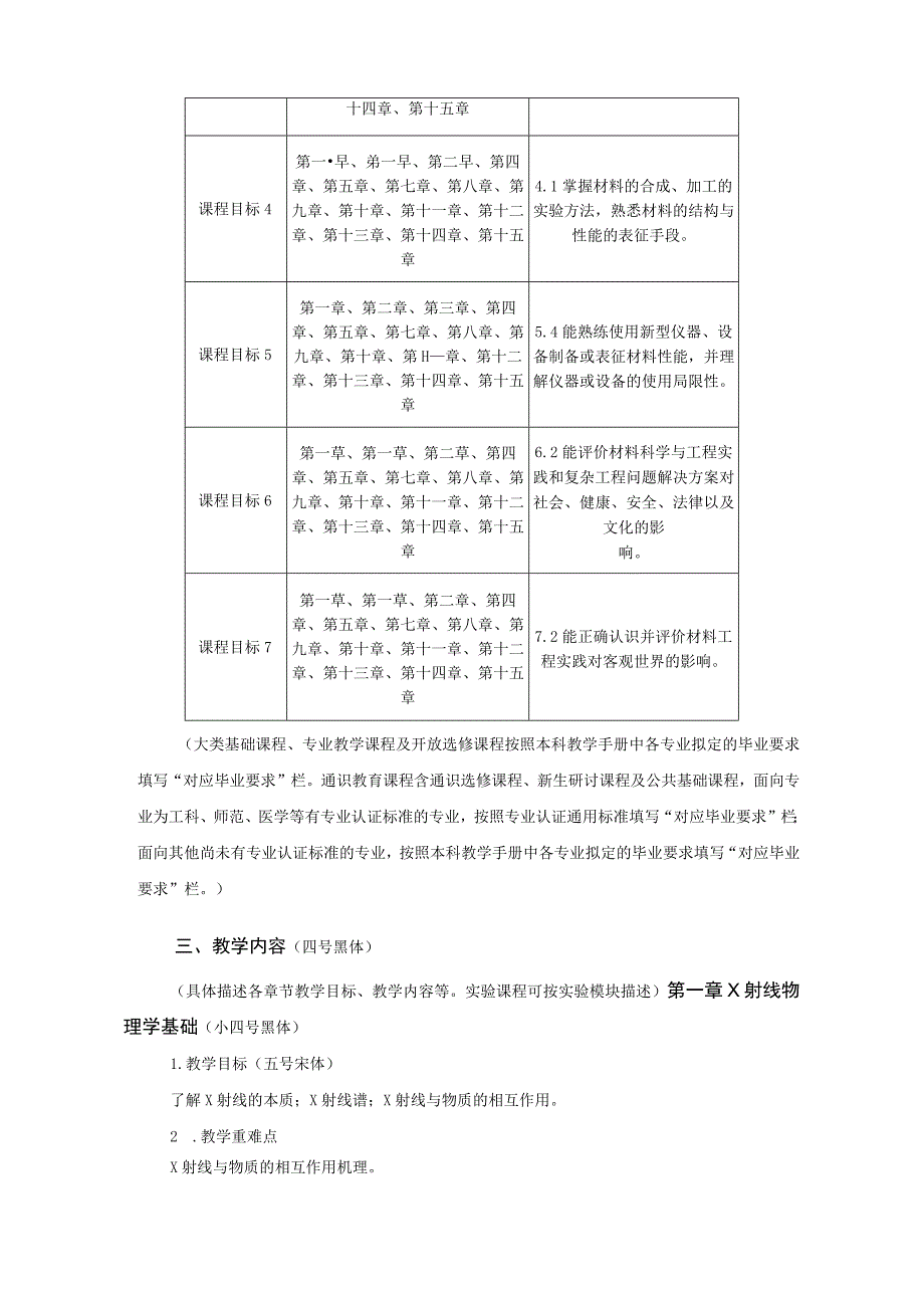 《材料现代测试方法》课程教学大纲三号黑体.docx_第3页