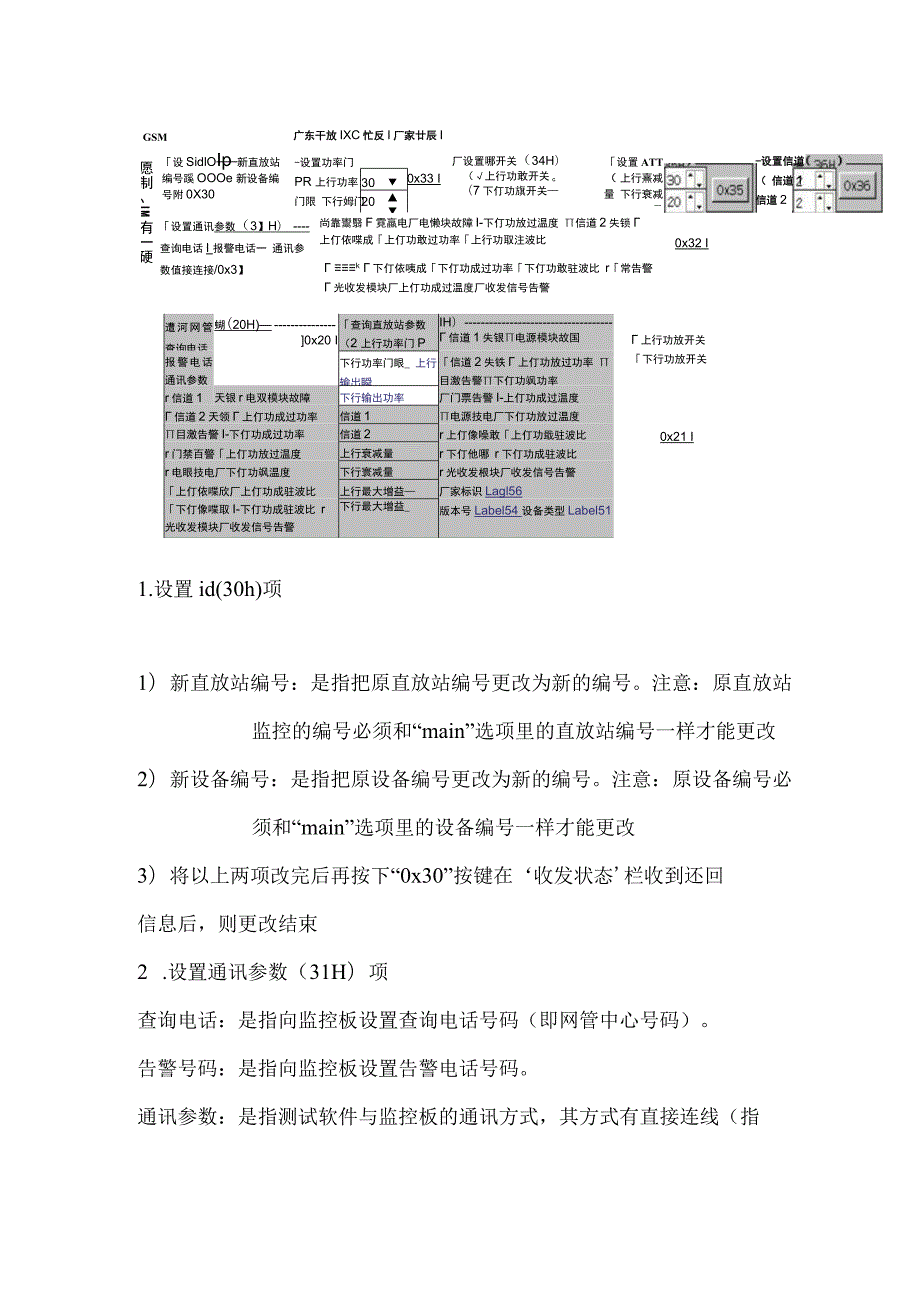 直放站监控系统测试软件操作说明一．监控与PC通讯设置.docx_第3页