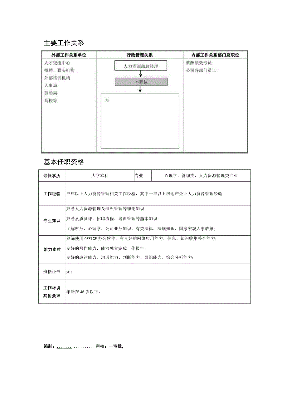 某房地产企业招聘培训专员职位说明书.docx_第2页