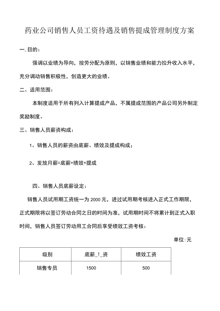 药业公司销售人员工资待遇及销售提成管理制度方案.docx_第1页