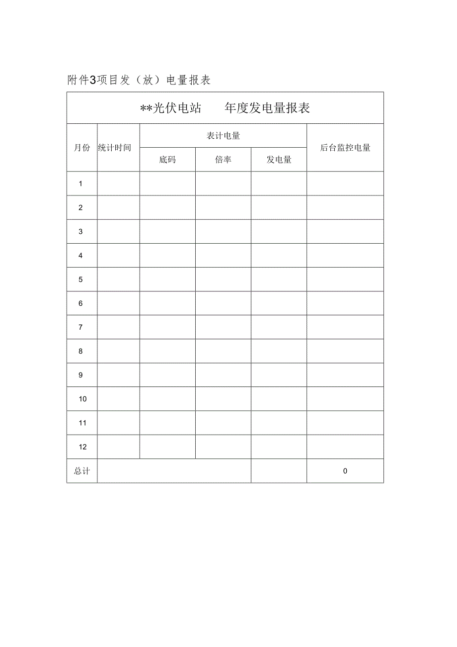 项目发放电量报表.docx_第1页