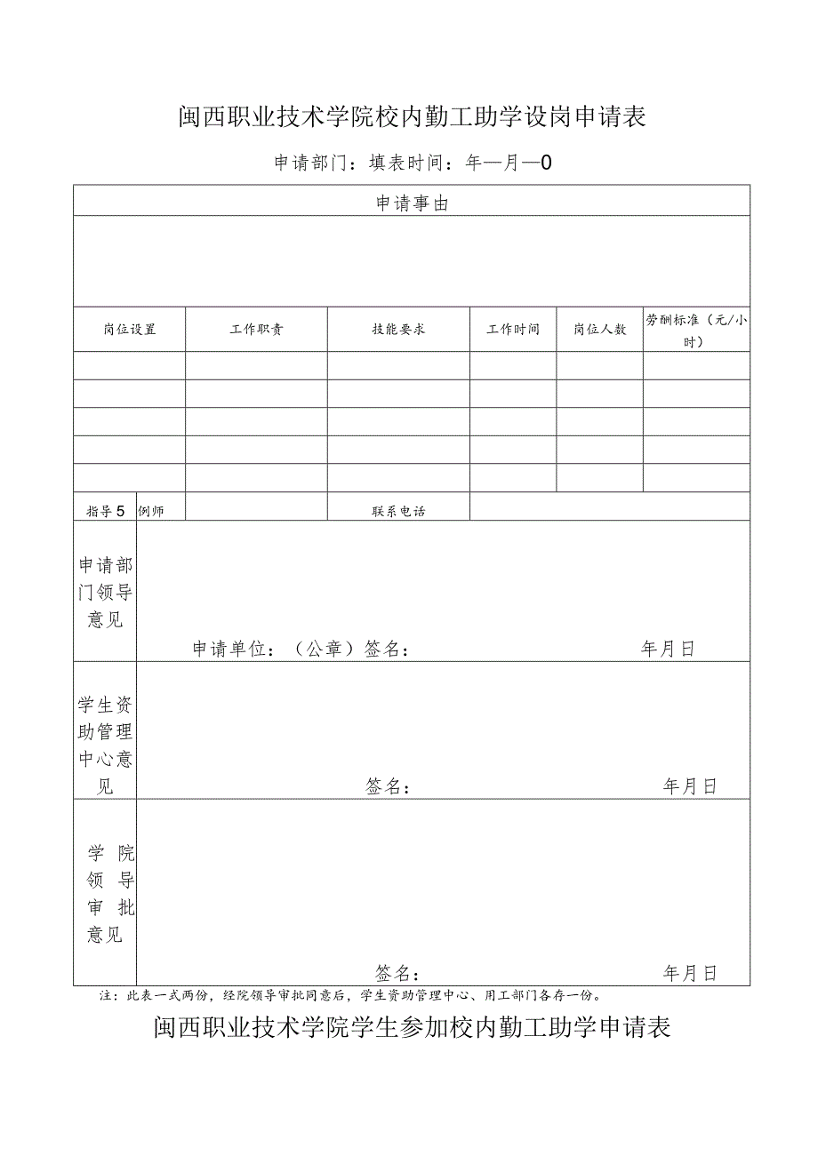 闽西职业技术学院校内勤工助学设岗申请表.docx_第1页