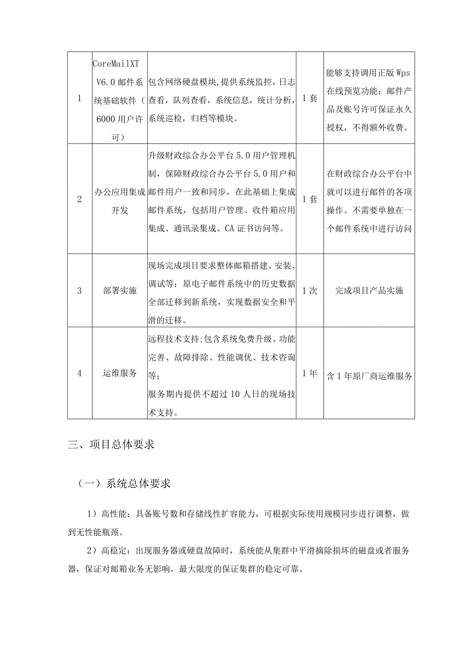 全省财政邮件系统项目建设需求说明.docx_第2页