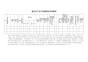 重点农产品产地溯源信息采集表.docx