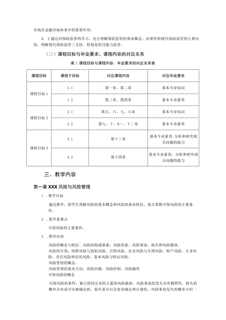 《保险学》课程教学大纲.docx_第2页