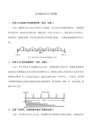 足球测试项目及图解.docx