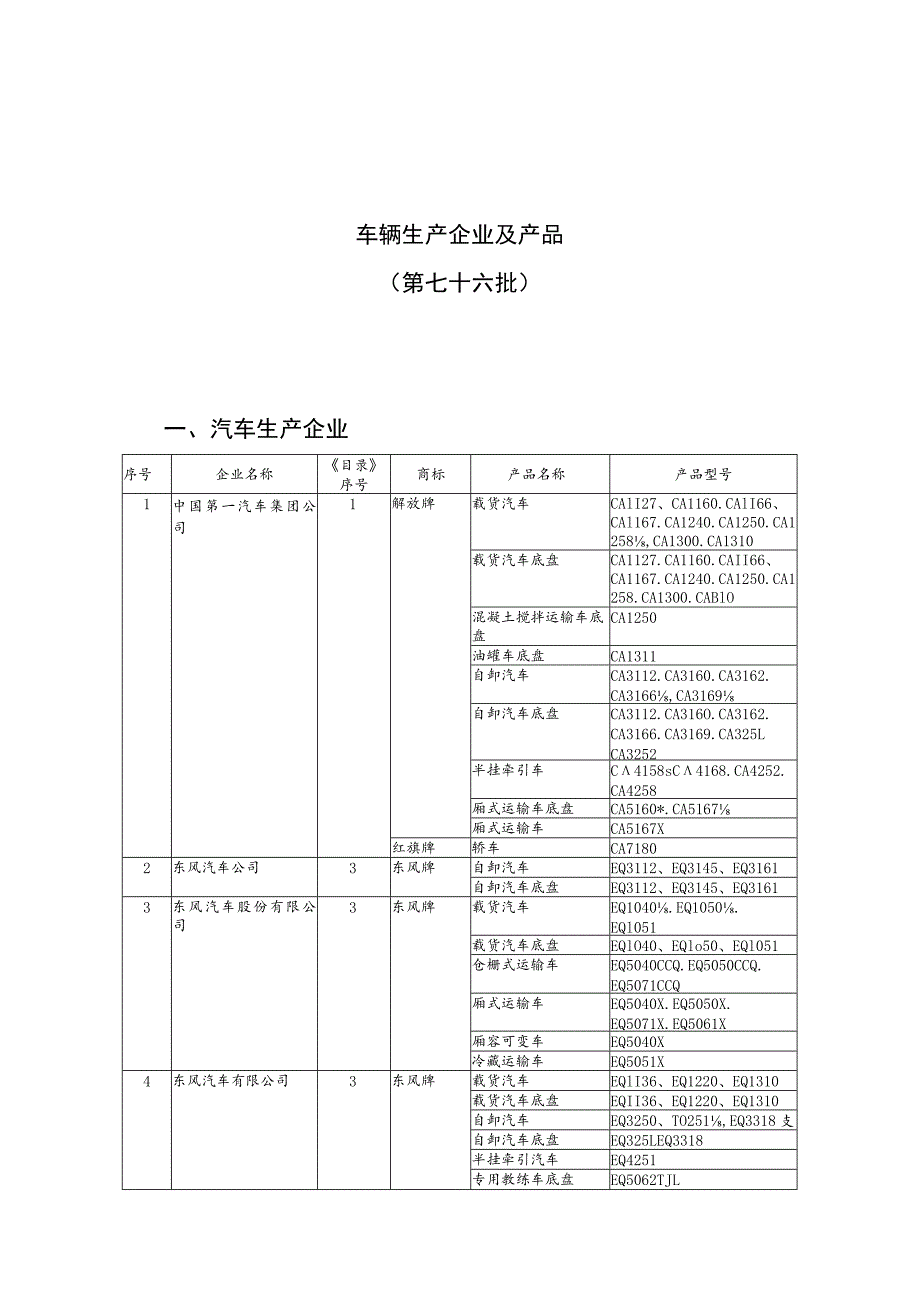 车辆生产企业及产品第七十六批.docx_第1页