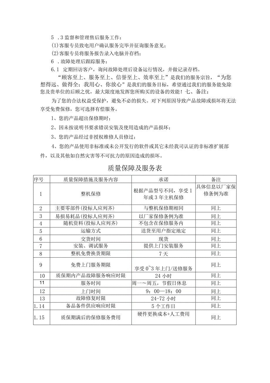 质保及售后服务承诺书.docx_第3页