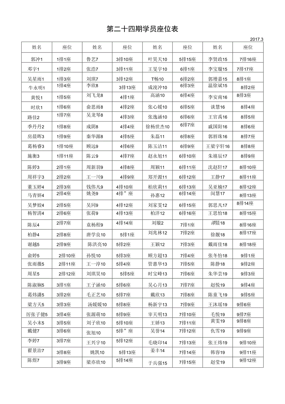 第二十四期学员座位表.docx_第1页