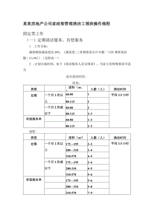 某某房地产公司家政部管理清洁工领班操作规程.docx