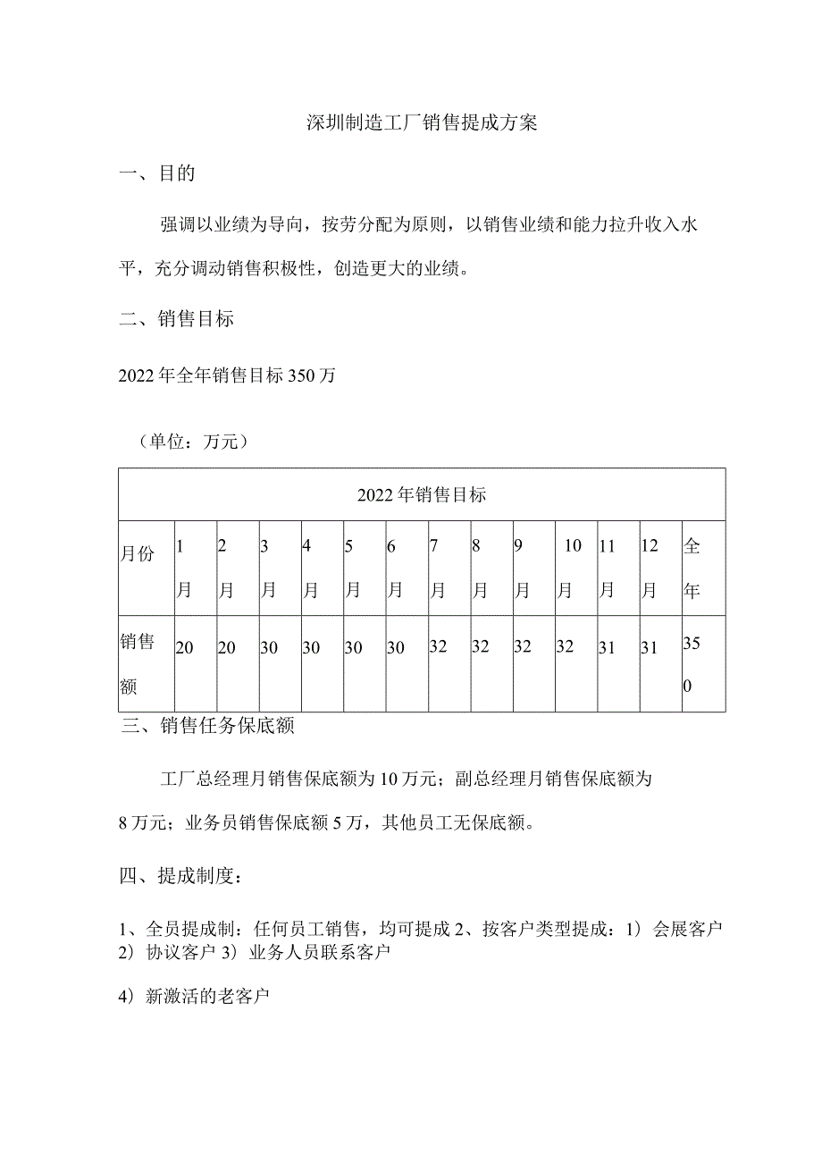 深圳制造工厂销售提成方案.docx_第1页