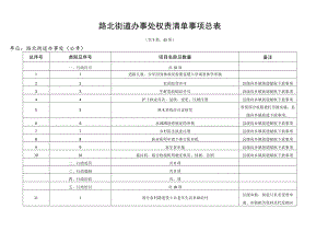 路北街道办事处权责清单事项总表.docx