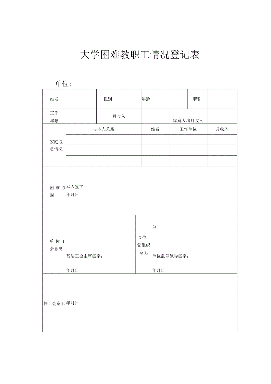 大学困难教职工情况登记表.docx_第1页