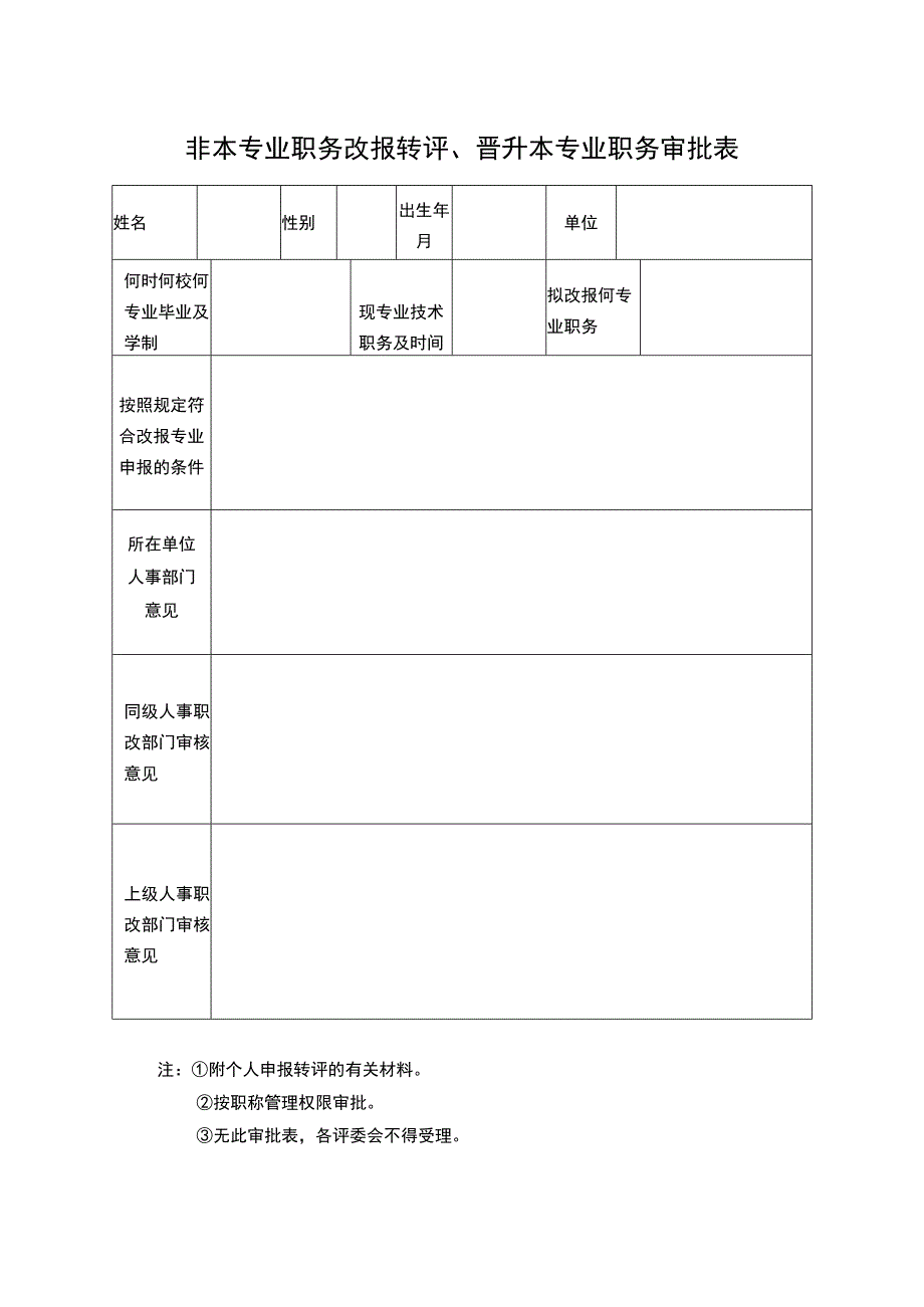 破格人员资格审查表.docx_第3页