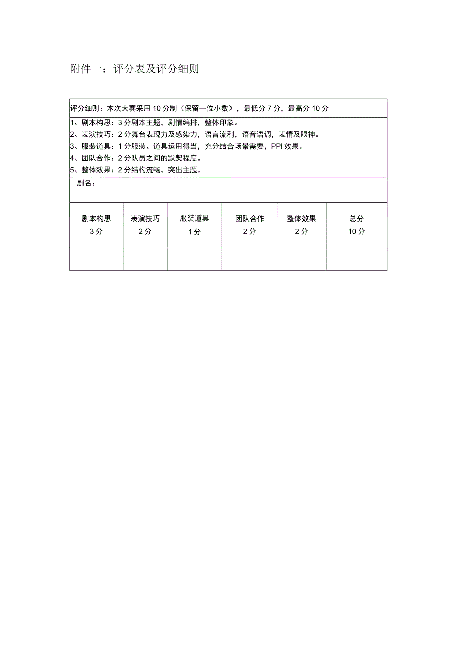 评分细则本次大赛采用10分制保留一位小数最低分7分最高分10分评分表及评分细则.docx_第1页