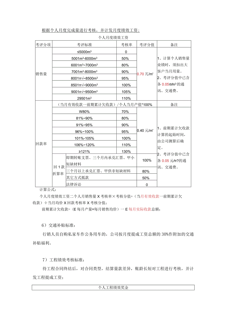 混凝土公司行销部个人销售绩效考核办法及工资奖金的分配方案.docx_第2页