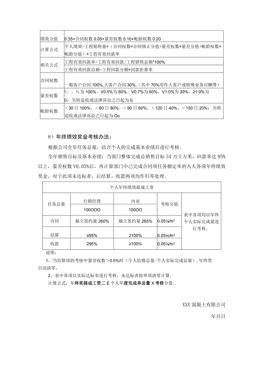 混凝土公司行销部个人销售绩效考核办法及工资奖金的分配方案.docx_第3页