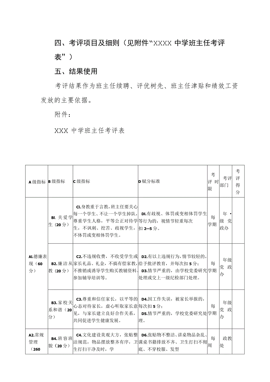 中学班主任评价制度.docx_第2页