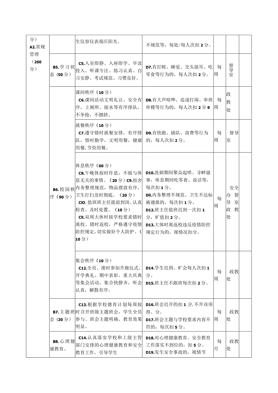 中学班主任评价制度.docx_第3页