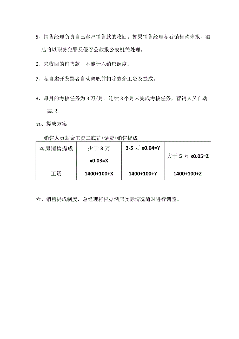 会议酒店销售提成制度.docx_第2页