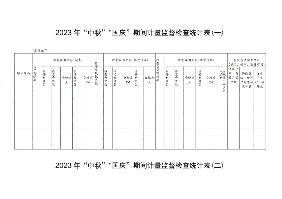 2023年“中秋”“国庆”期间计量监督检查统计表一.docx_第1页