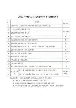 2020年度群众文化系列职称申报材料清单.docx