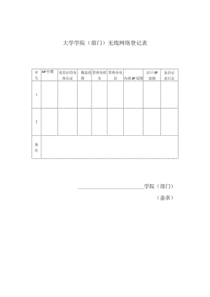 学院（部门）无线网络登记表.docx