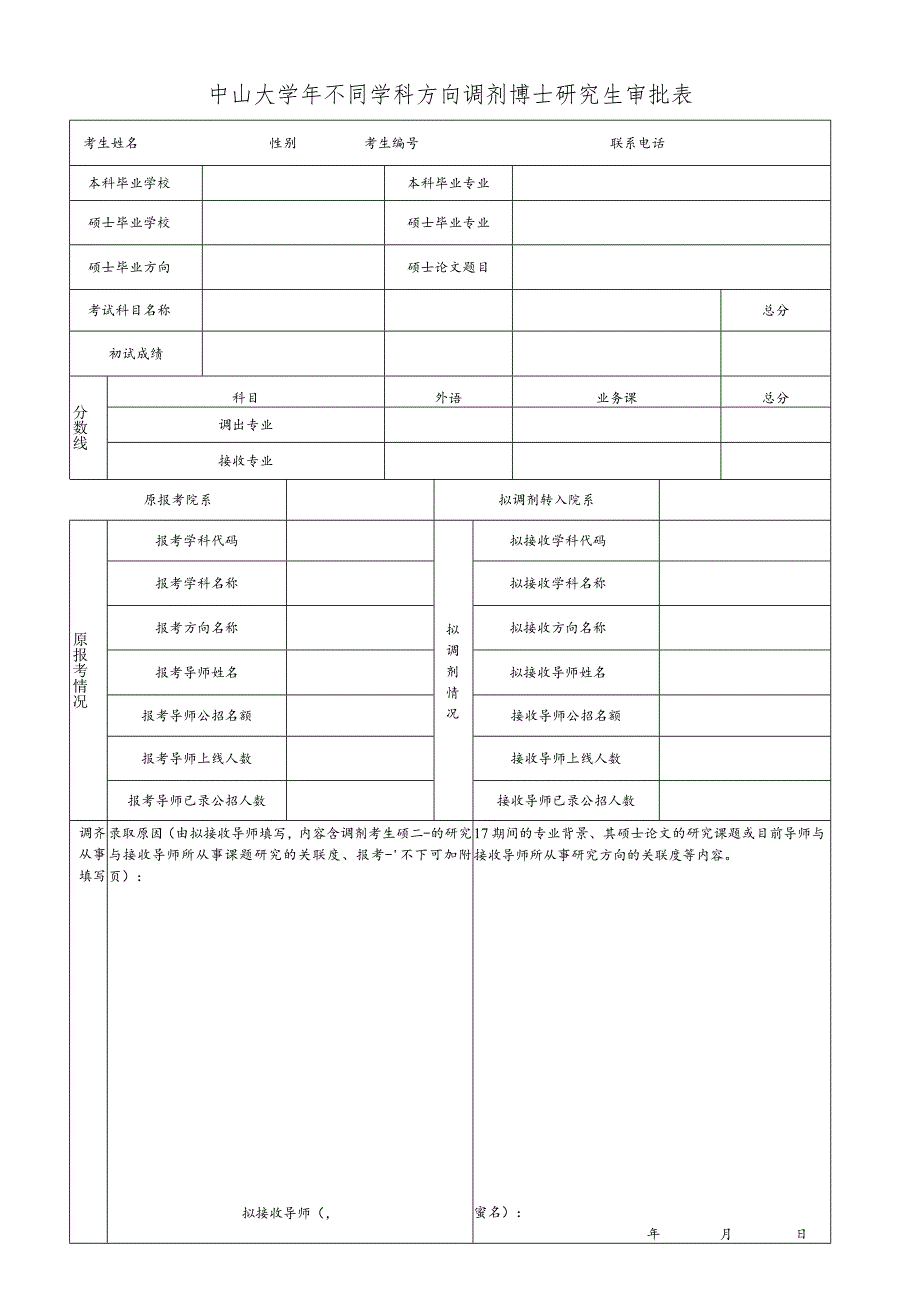 中山大学20192020年不同学科方向调剂博士研究生审批表.docx_第1页