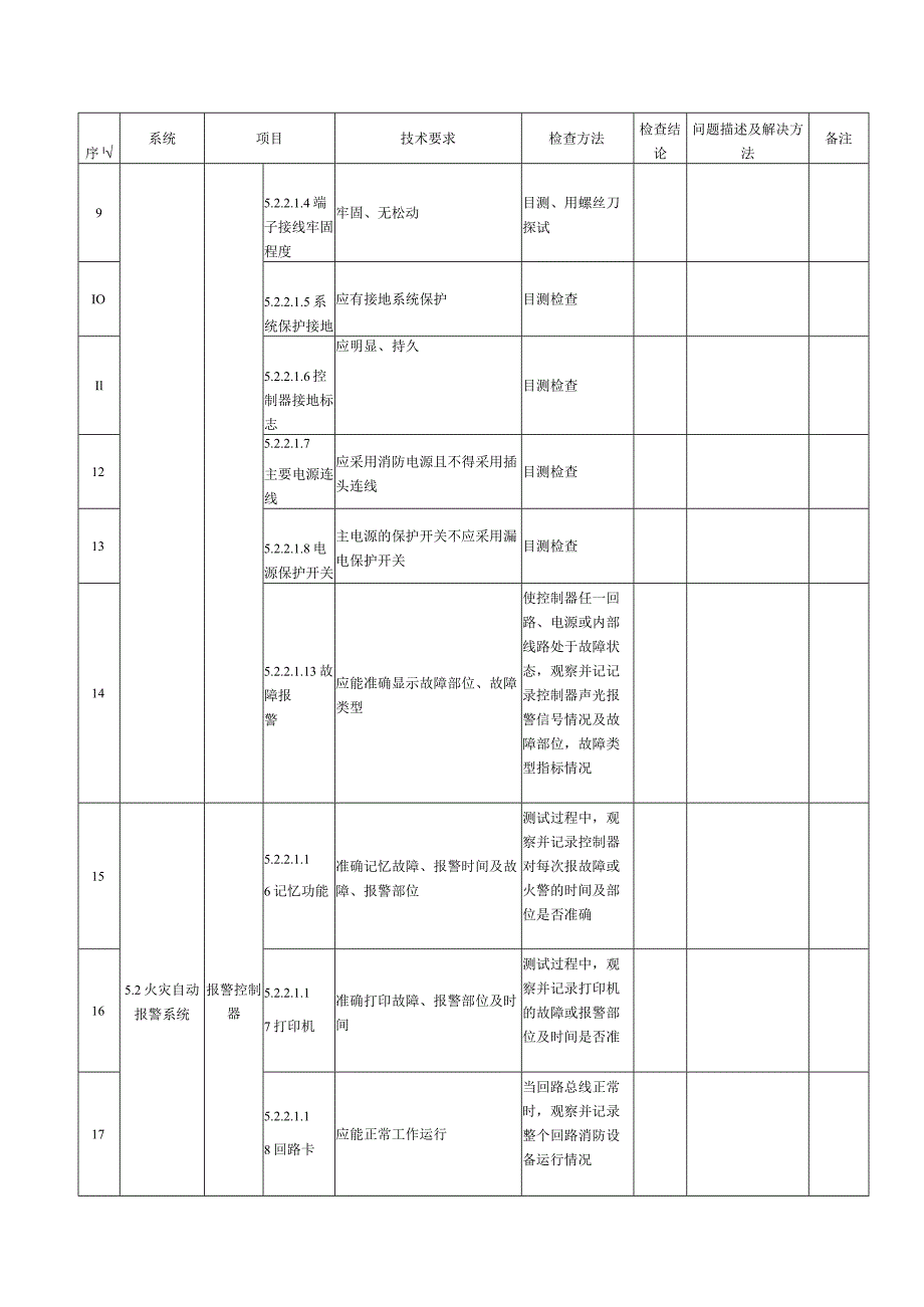 建筑消防设施季检维保记录表.docx_第2页