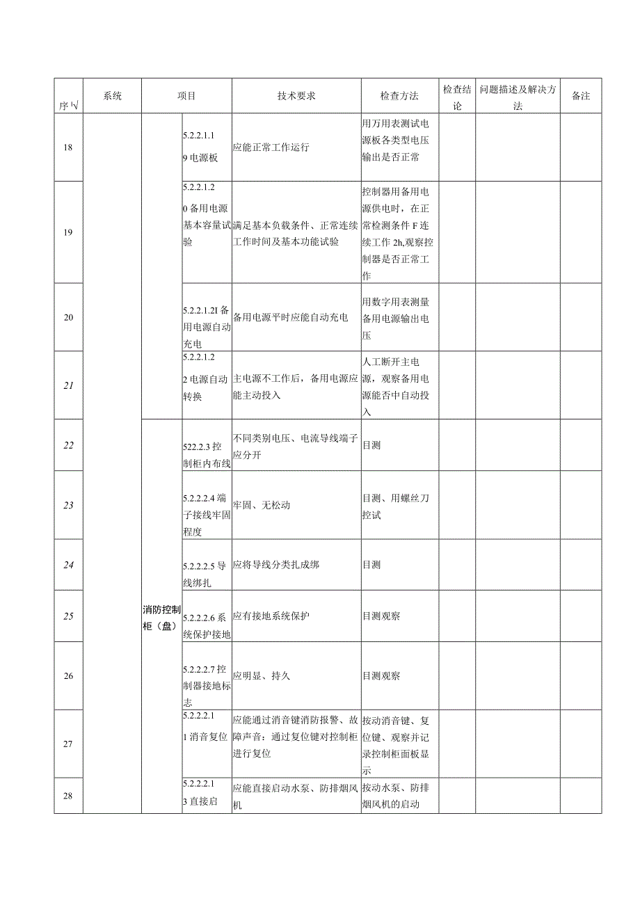 建筑消防设施季检维保记录表.docx_第3页