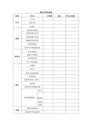 晨间护理核查表.docx