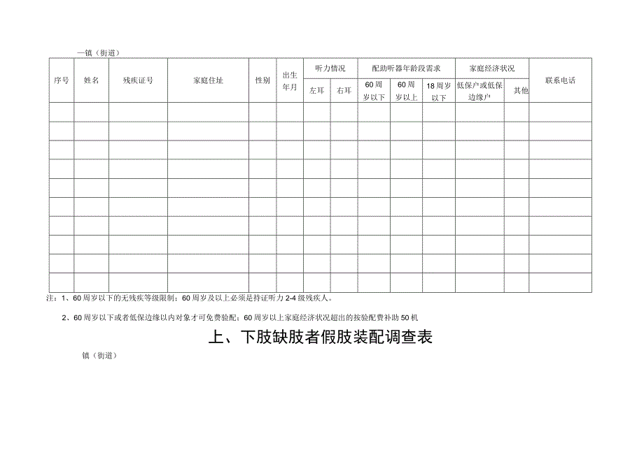 低视力残疾人助视器验配调查表.docx_第2页