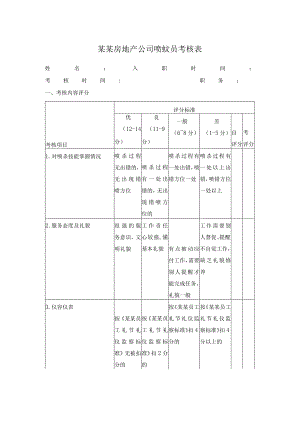 某某房地产公司喷蚊员考核表.docx