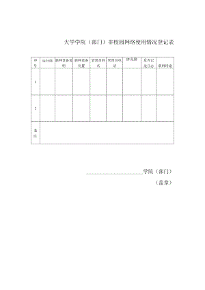 学院（部门）非校园网络使用情况登记表.docx