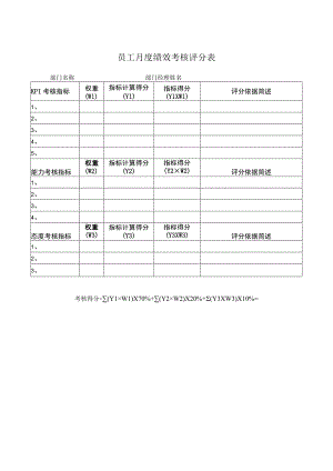 员工月度绩效考核评分表.docx