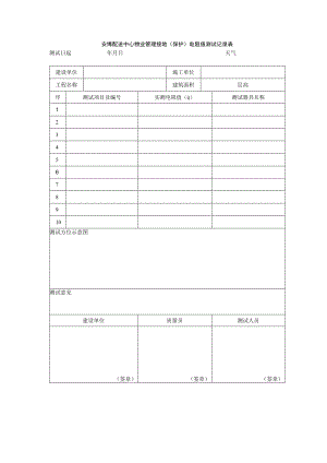 安博配送中心物业管理接地（保护）电阻值测试记录表.docx