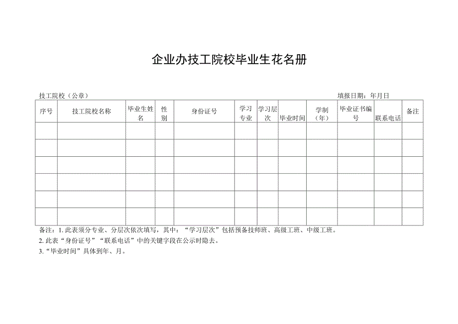 件1企业办技工院校人才培养补助经费申请表.docx_第2页