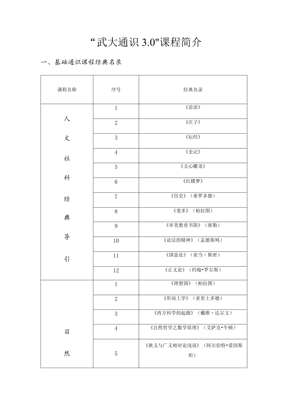 “武大通识0”课程简介.docx_第1页