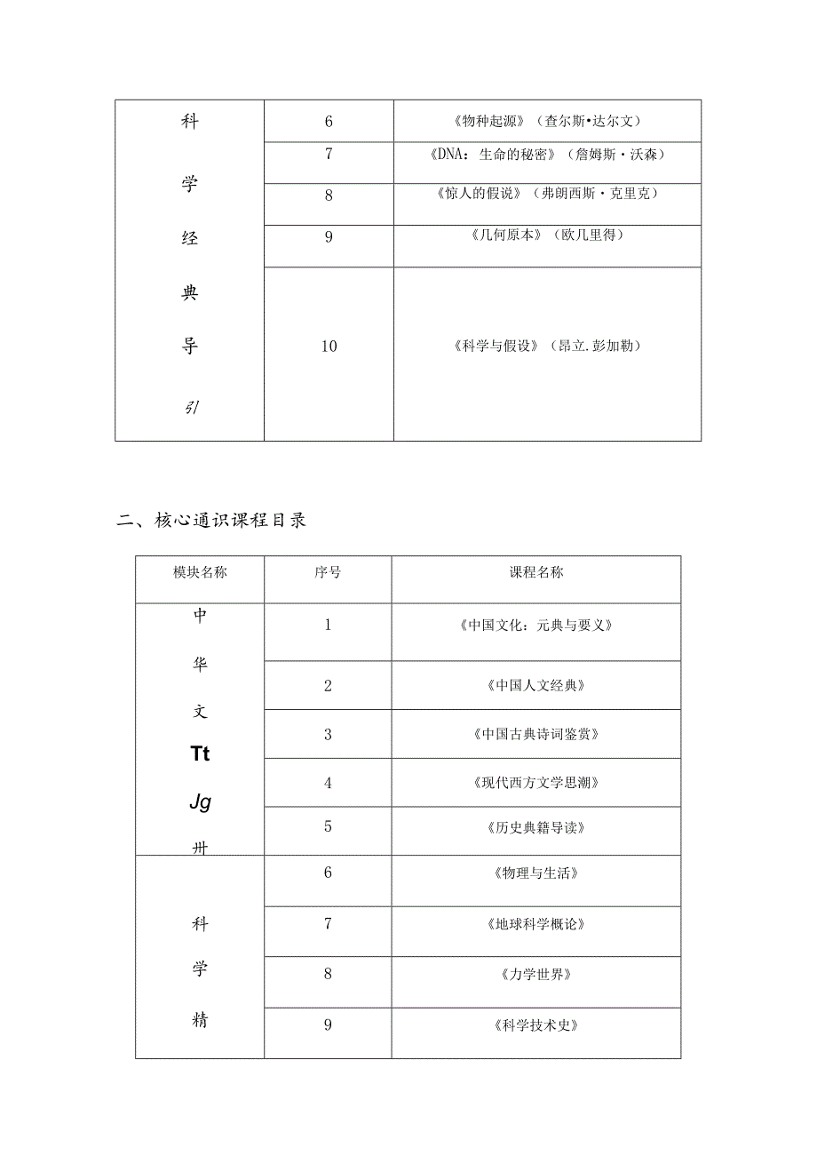 “武大通识0”课程简介.docx_第2页