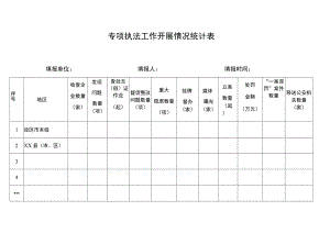 专项执法工作开展情况统计表.docx