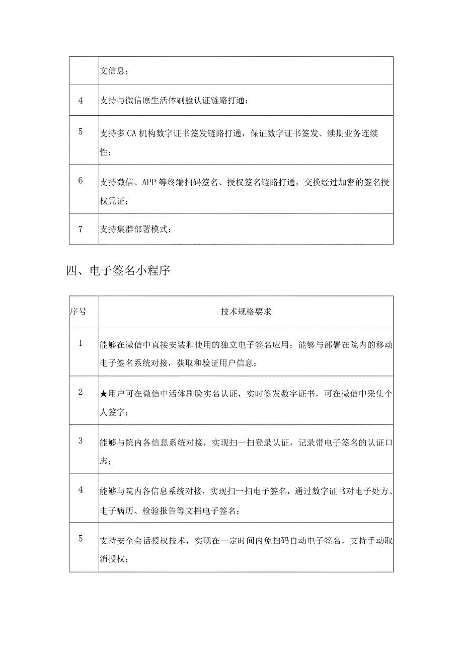 XX市XX区XX医院移动电子签名项目技术需求.docx_第3页