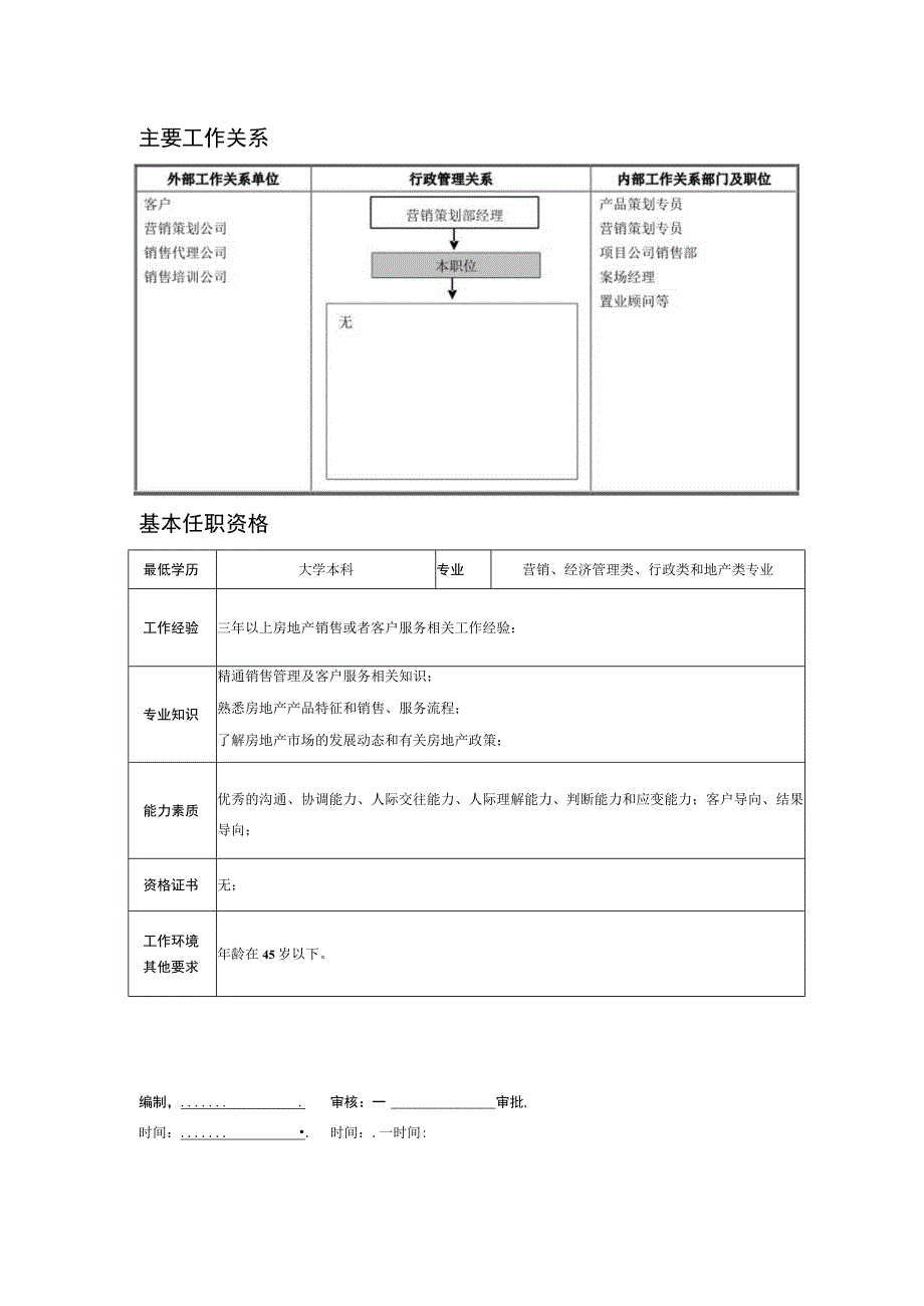 某房地产企业销售管理专员职位说明书.docx_第2页