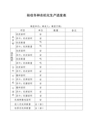 秋收冬种农机化生产进度表.docx