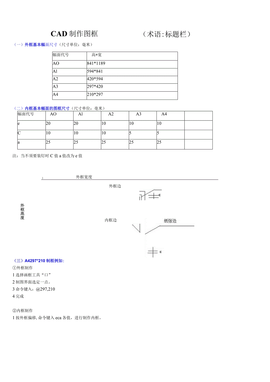 自已制作CAD标准图框.docx_第1页