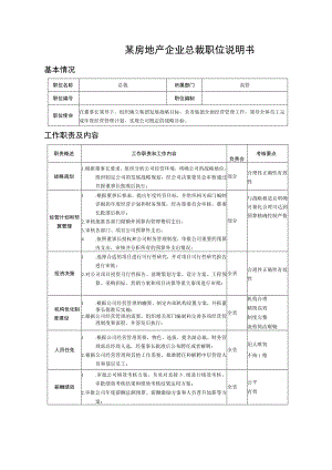 某房地产企业总裁职位说明书.docx