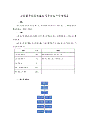 建设服务股份有限公司安全生产管理制度.docx