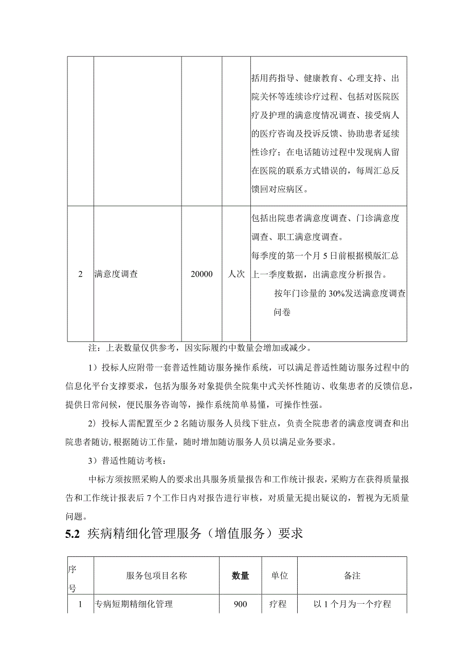 XX市XX区XX医院医共体互联网+诊后疾病管理中心共建及服务运营项目采购需求.docx_第3页