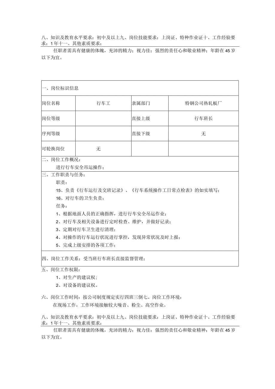 行车（天车）岗位工作说明书.docx_第3页