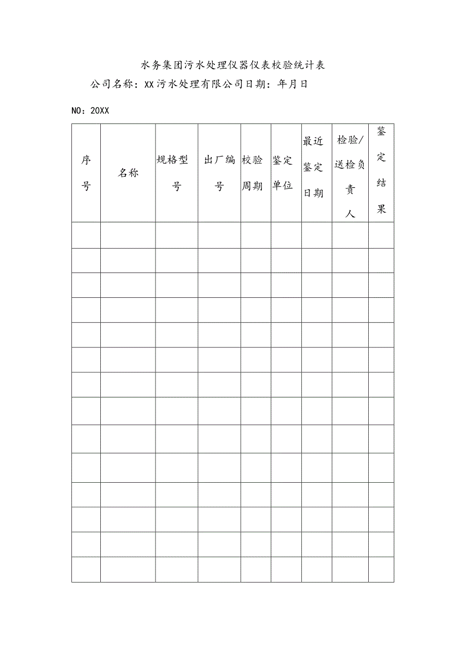 水务集团污水处理仪器仪表校验统计表.docx_第1页