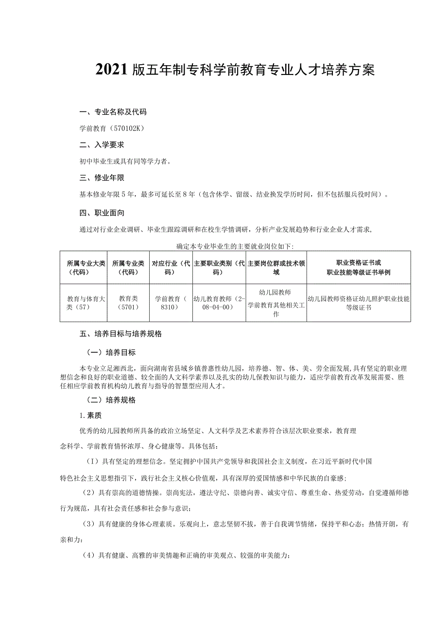 2021年版专业人才培养方案.docx_第3页